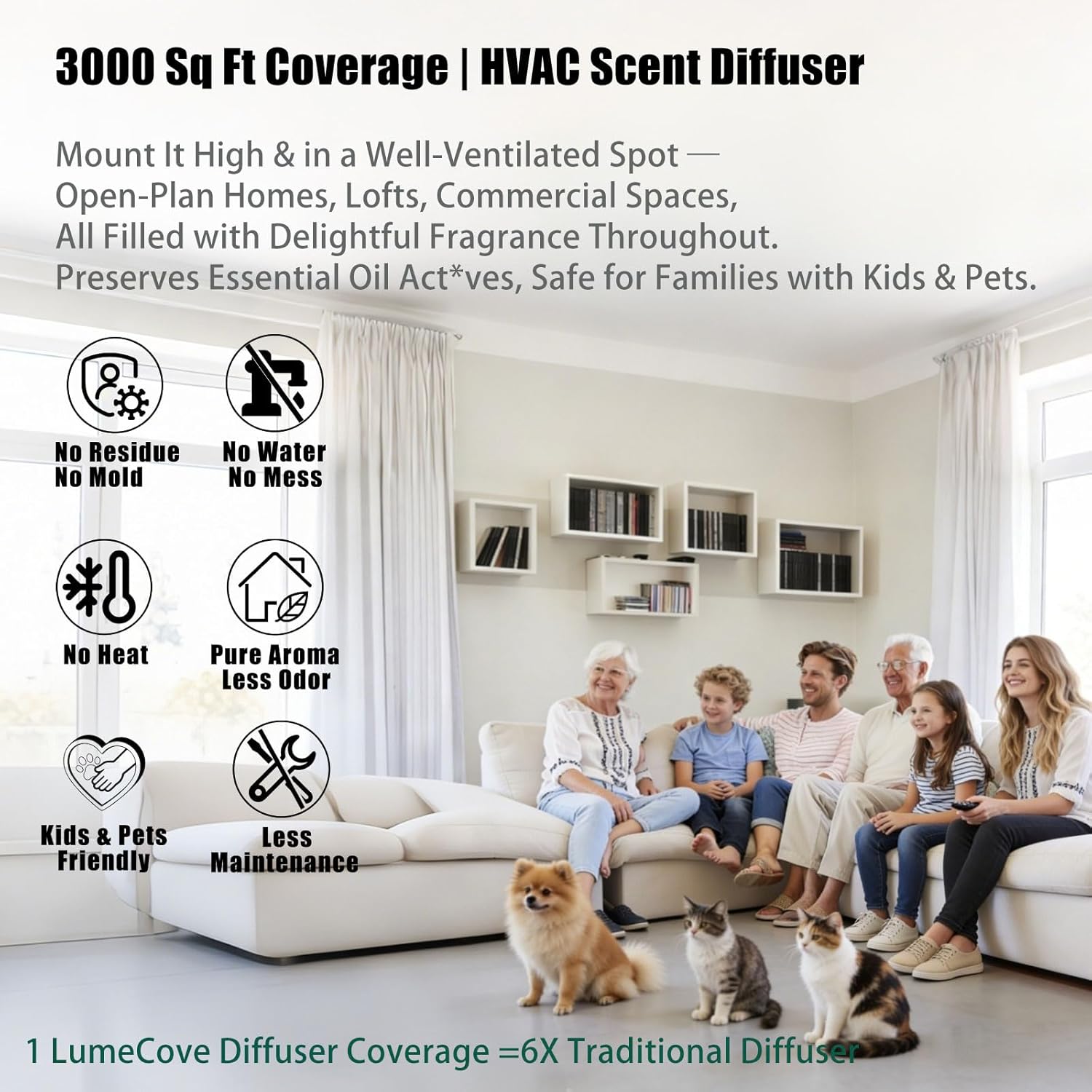 Waterless Essential Oil Diffuser for Home and Commercial Use, Up to 3000 sq ft, Aromatherapy Scent Diffuser for Large Rooms with Smart APP (Oils Not Included) White - Image 2