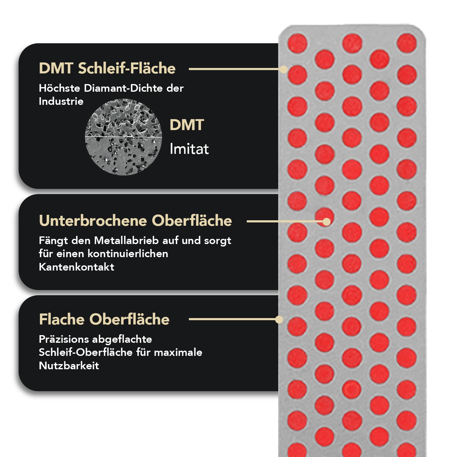DMT Diafold Magna-Guide-Kit in Koffer, 1 Stück, MAGKIT-4, Grau