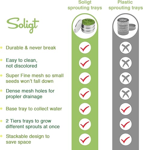 Miniatura 2 de SOLIGT Kit apilable de germinación de semillas de acero inoxidable, bandejas de germinación de malla de 2 niveles, 1 base y 1 tapa de cubierta