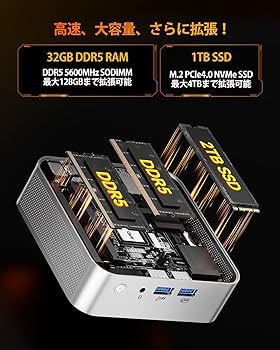 Amazon.co.jp: GEEKOM A8 ミニPC【5年以上安定稼働】AMD Ryzen 7