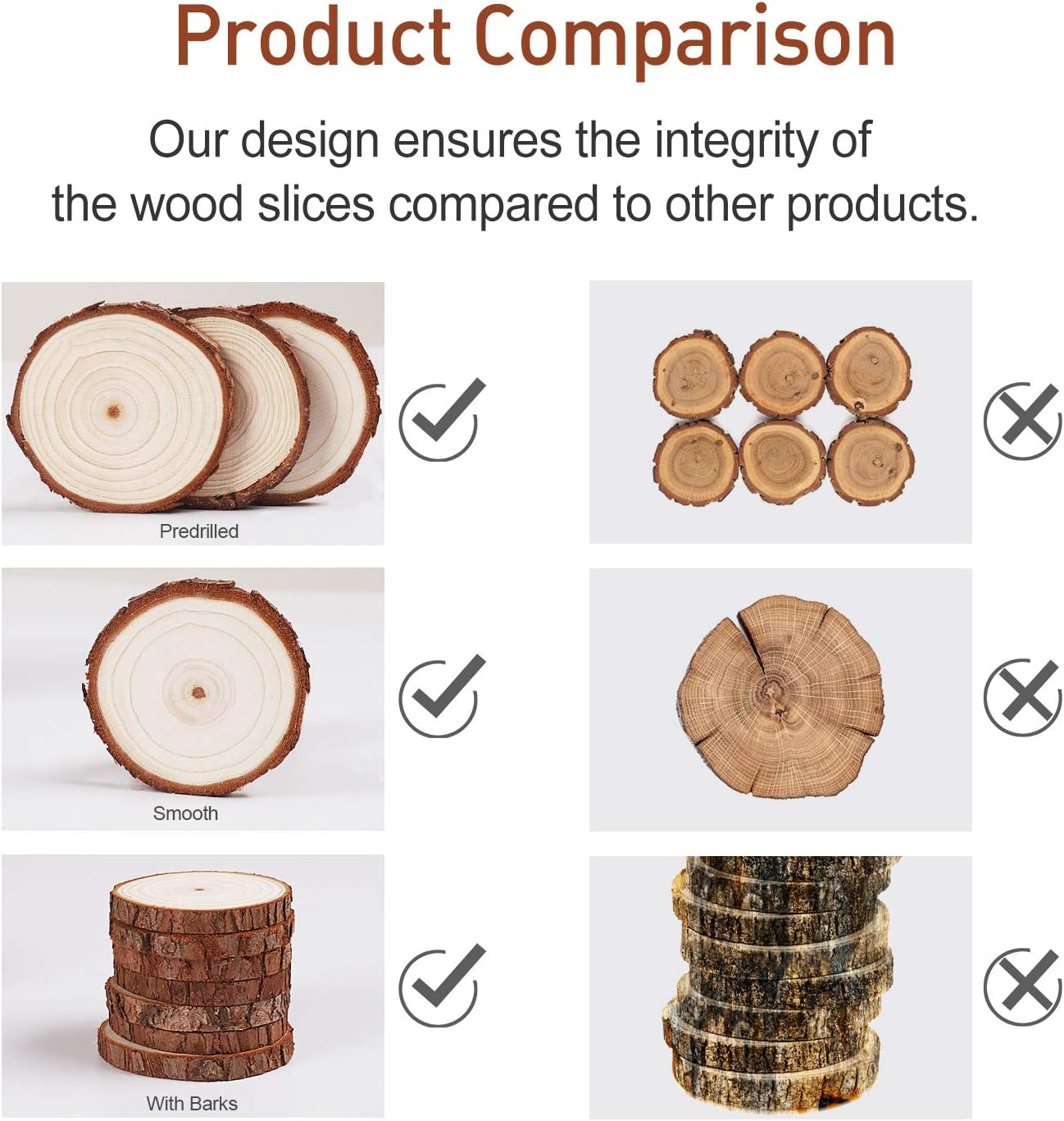 Natural Wood Slices 20Pcs 3.1-3.5 in Unfinished Wood Kit with Screw Eye Rings, Complete Wood Coaster, Wooden Circles for Crafts Wood Christmas Ornaments