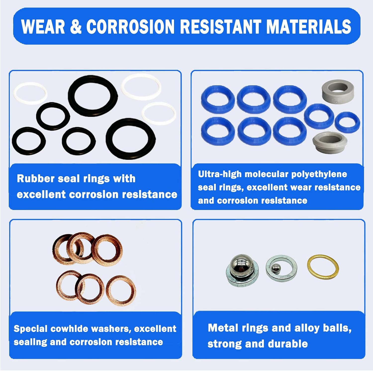 2 Pack 248213 248-213 Pump Repair Packing Kit Compatible with 1095 1595 5900 10000 Airless Paint Sprayer Replacement Parts