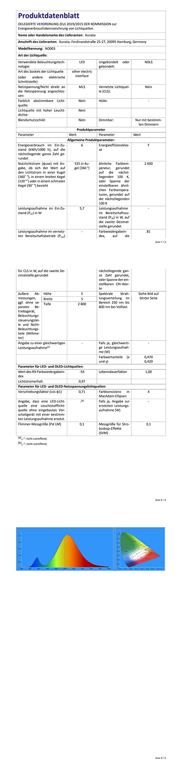 Bande LED SMD 5630 - 180 LEDs/mètre - 7 Mètres Blanc Chaud - étanche IP67 Pour Cuisine, Escalier, Déco Noël