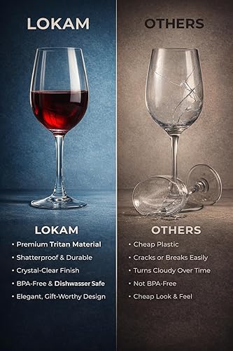 Miniatura 8 de Copas de vino irrompibles con tallo  Juego de 2 copas de vino de plástico (20 onzas)  100% Tritan y libre de BPA  Ideal para piscina, playa, viajes