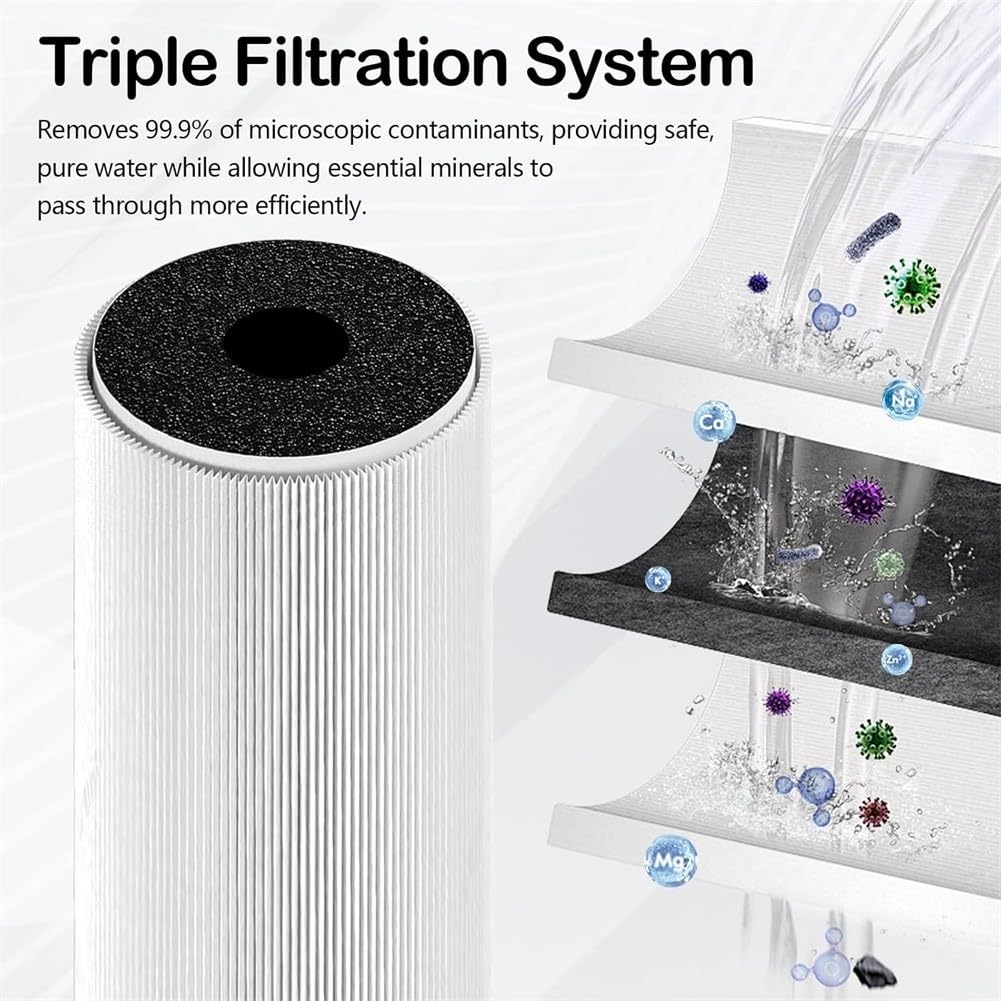 Cartucho de filtro de agua eSpring E3, filtración de 3 etapas con tela no tejida, precisión 02, volumen de 5000 L