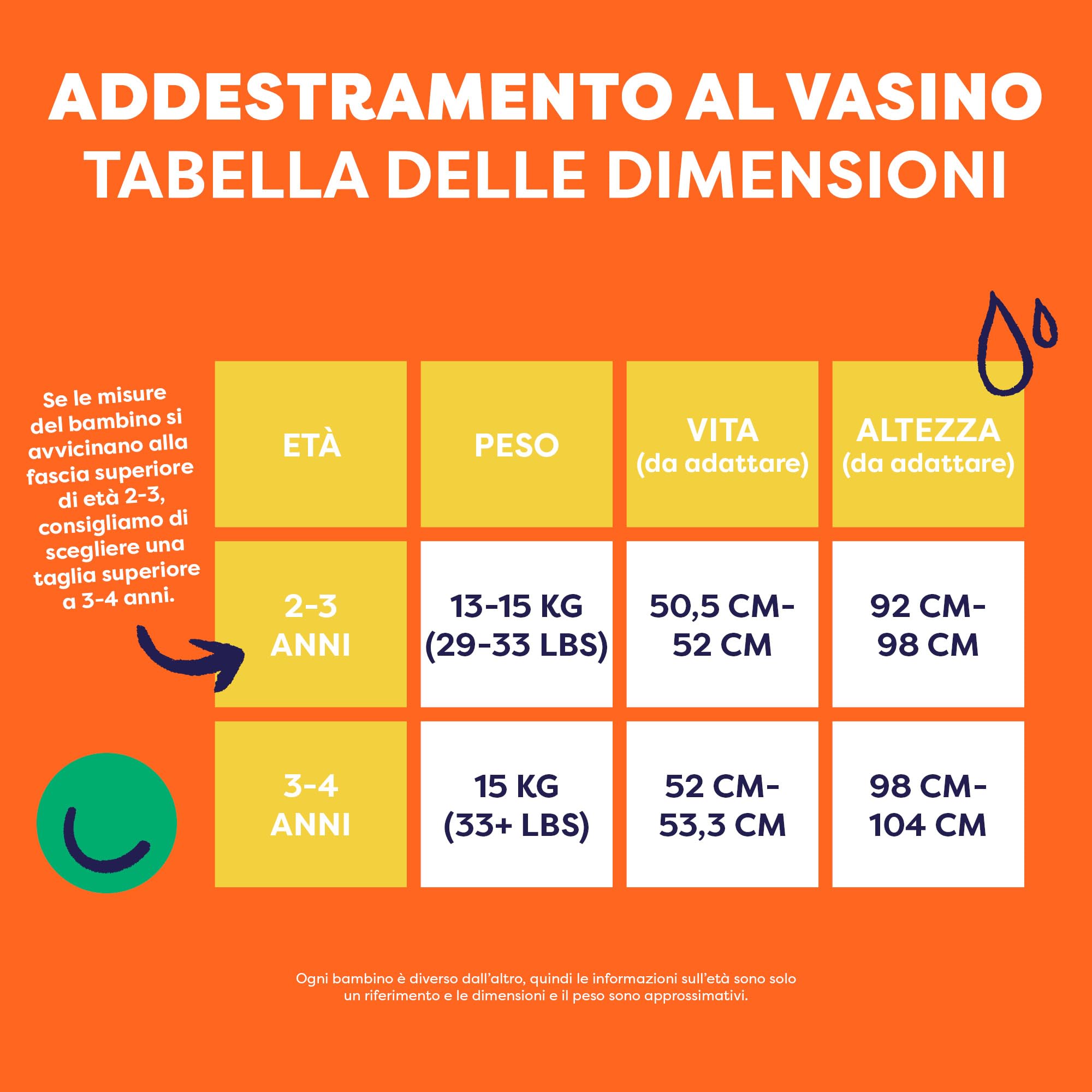 Bambino Mio, Mutandine riutilizzabili da allenamento in cotone, CONFEZIONE DA 5, (3-4 anni), Rosa chiaro – MARCHIO BRITANNICO pluripremiato, per bambini e bambine