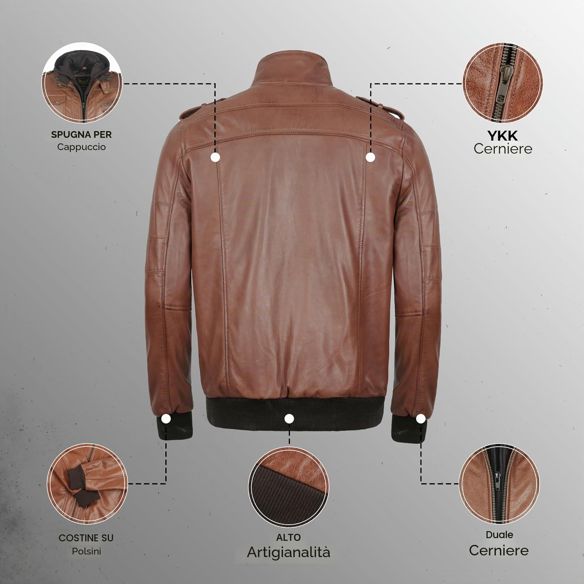 Leatherick Giacca in pelle di agnello di alta qualità da uomo – Cappuccio in pile rimovibile con 7 tasche funzionali e chiusura frontale con cerniera