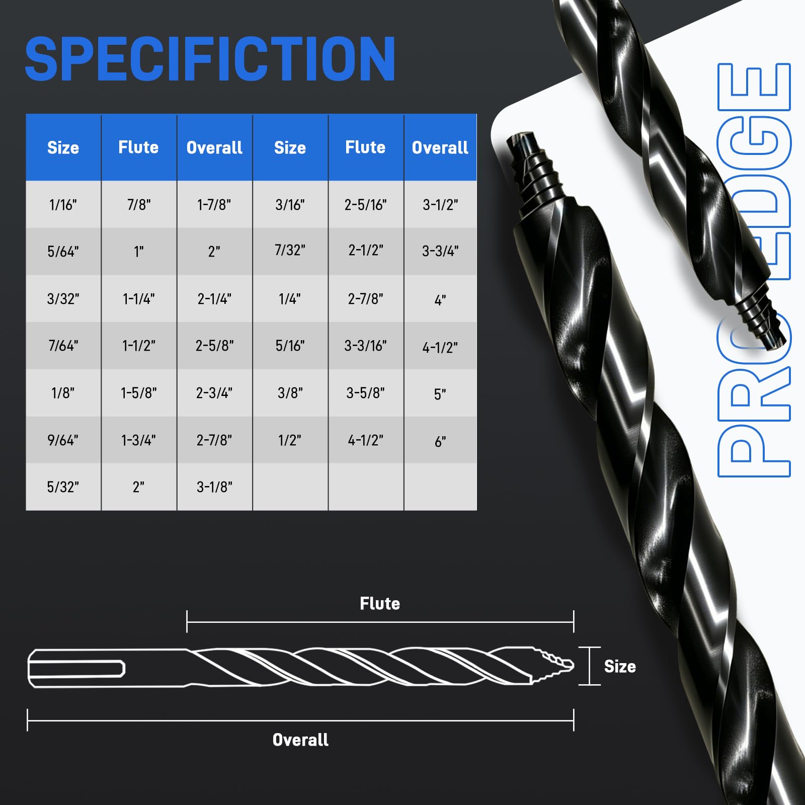 Pro Edge - Set di 14 punte per trapano a gradino in acciaio HSS con rivestimento in titanio per metallo, legno, plastica, dimensioni da 1/16" a 1/2", 3 punte piatte in acciaio ad alta velocità, con