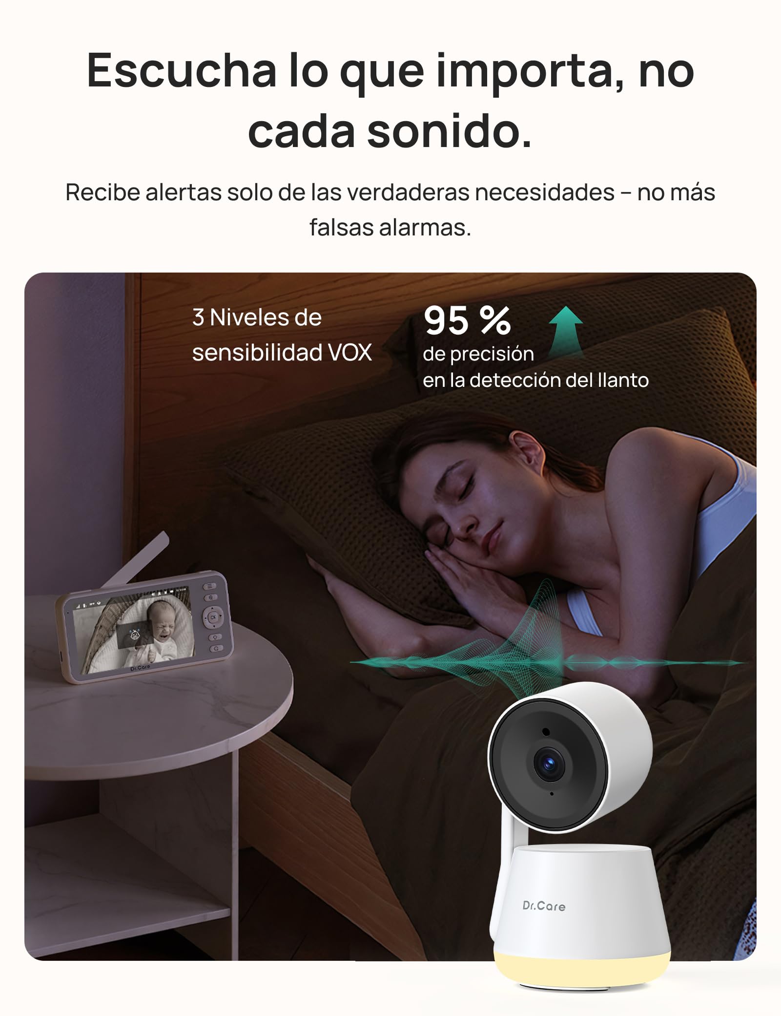Dr.Care LumiView Cámara Vigilancia Bebé WiFi Inteligente con Clip - Pantalla 5" 1080P & 2K, Control App, Modo Privacidad, Batería 5000mAh, Alertas Llanto y Movimiento, Visión Nocturna, Luz RGB