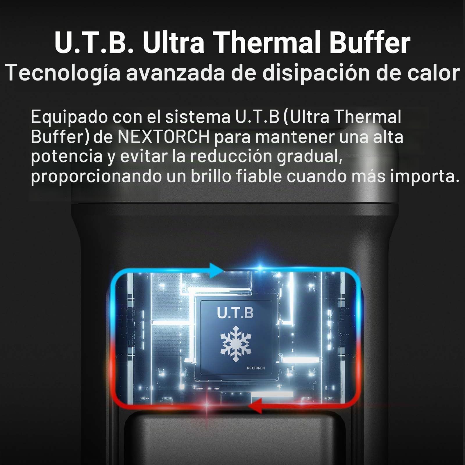 Nextorch TA70 - Linterna táctica plana recargable súper brillante, linterna LED EDC de 3500 lúmenes, recargable por USB-C, súper delgada IP67 impermeable, linterna para camping, correr, emergencia y