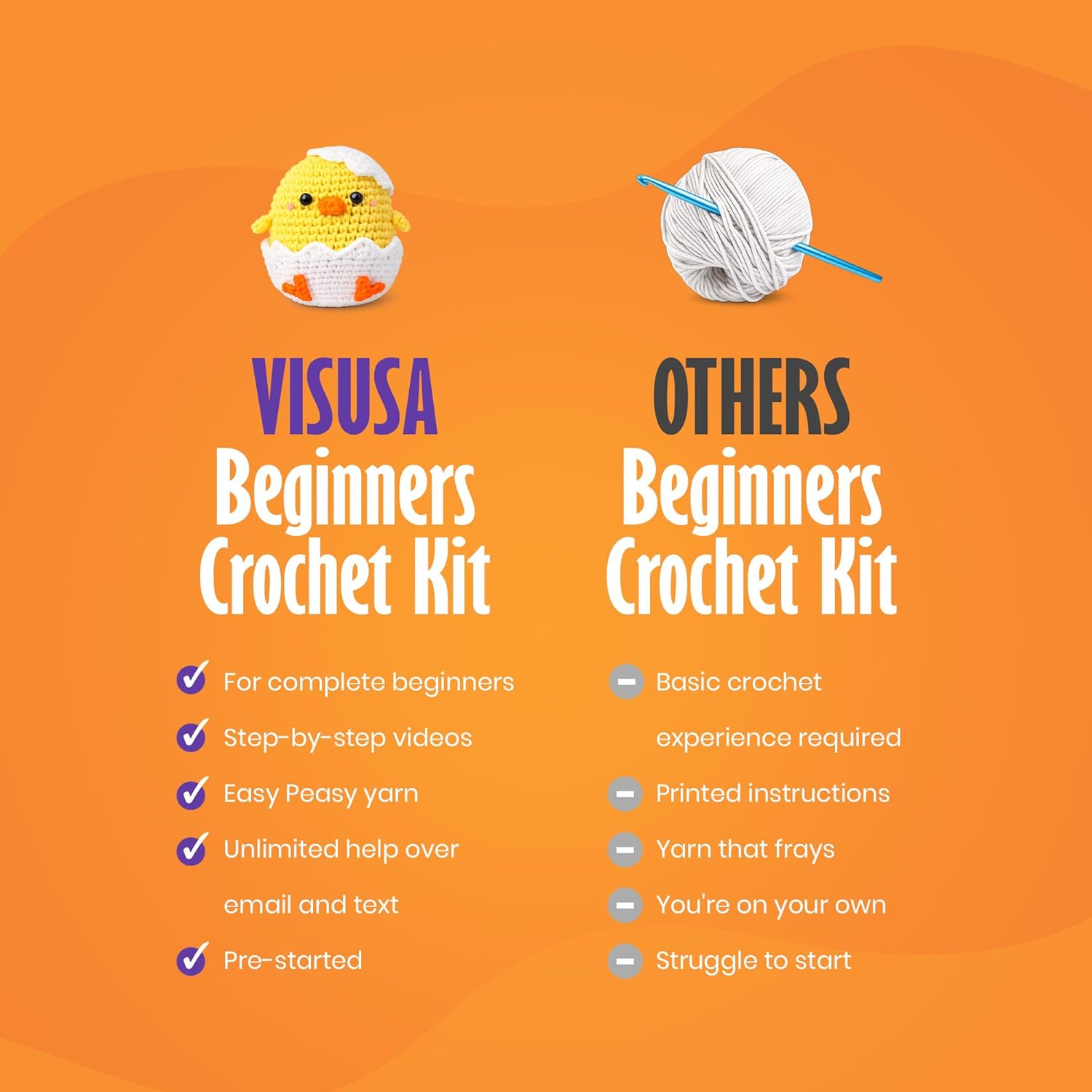 Visusa Crochet Kit for Beginners – Learn to Crochet Animal Kit– Yellow Chick Amigurumi Set- Easy DIY Crochet & Knitting Starter Set with Video and PDF Tutorials- Perfect Crochet Gifts for Starters.