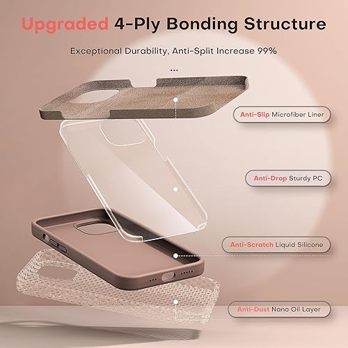 Miniatura 2 de TOCOL Funda 5 en 1 para iPhone 13, con 2 protectores de pantalla + 2 protectores de lente de cámara, funda delgada de silicona para iPhone 13 de 6.1