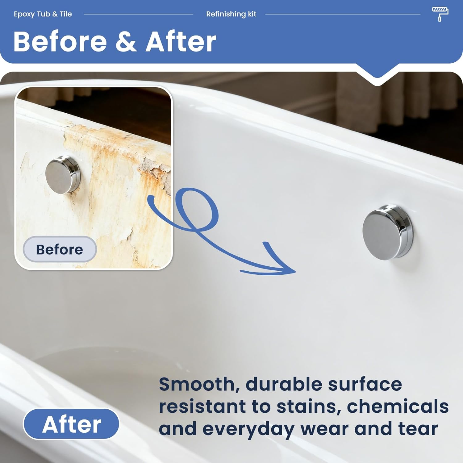 DWIL Tub and Tile Refinishing-2K Epoxy Tub Refinishing kit, Waterproof, Quick-Dry, Non-Yellowing Application for Bathtubs, Tiles, and Sinks etc. with Tools High Gloss White, 80-90sq.ft