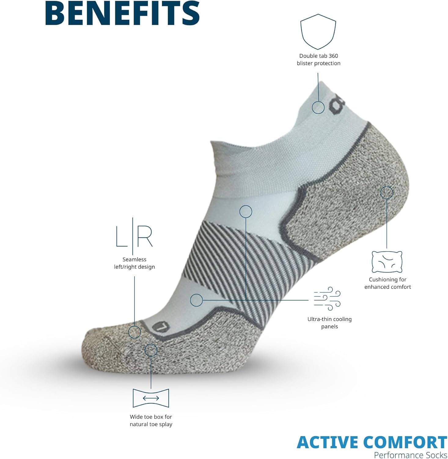 OS1st AC4 Active Comfort No-Show Socks | Blister Protection, double-tab and reinforced seamless toe - Image 6
