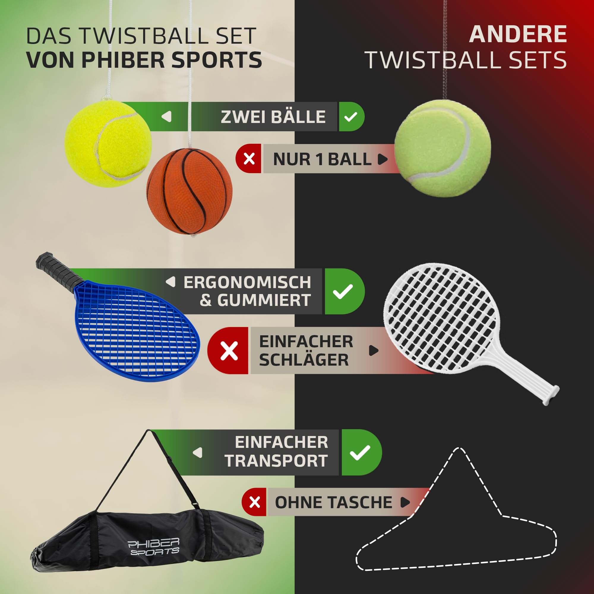 PHIBER-SPORTS Zestaw Twistball [ulepszony model 2023] – trwały dzięki ulepszonym częściom – piłka do swingowania dla dzieci i dorosłych – piłka tenisowa na sznurku, trener tenisowy, gra w ogrodzie i