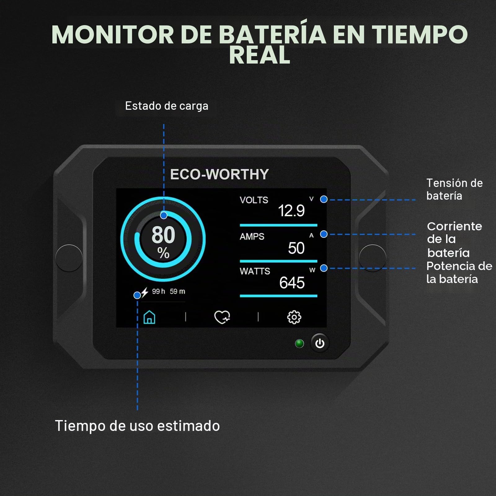 ECO-WORTHY Monitor de Batería de 300A con Sensor Hall, Monitor de Batería 9-80V para Batería Li-ion/LiFePO4/AGM/Gel en Sistema Solar/Carro/RV