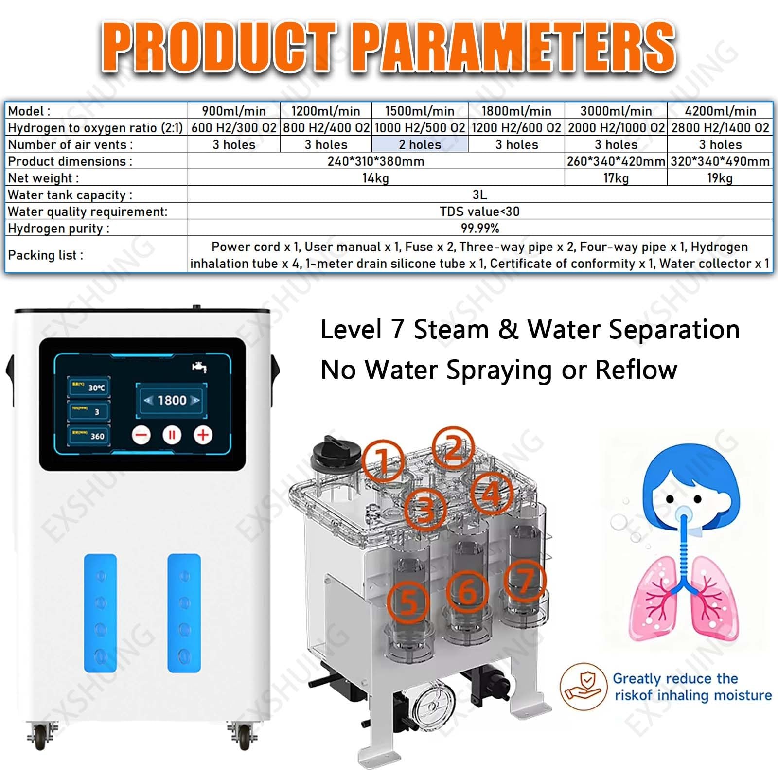 Aparat Do Inhalacji H2 Z Generatorem Wodoru 900-4200 Ml/Min, Inhalator Gazu Browns Z Trzema Wyjściami, Z Separacją H2, Automatyczne Napełnianie Opróżnianie, Technologia Spe/Pem(White,900ml/min)