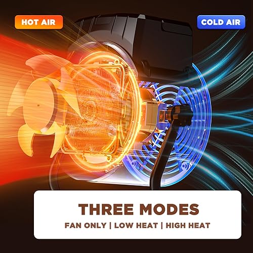 Miniatura 6 de Calentador de espacio pequeño, calentador portátil PTC de 1500 W750 W con inclinación de 90, calentador personal compacto, calentamiento rápido con