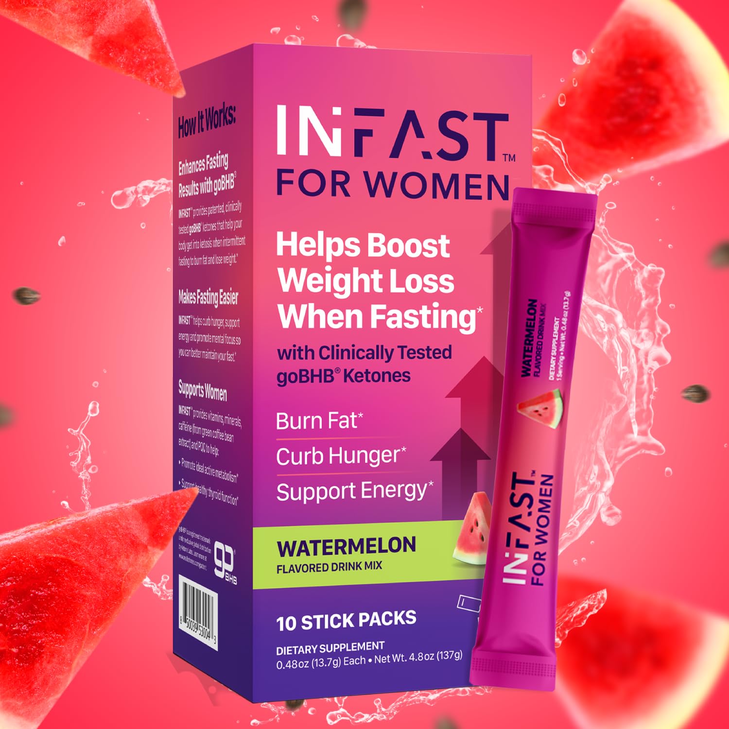 Amazon.com: Intermittent Fasting Drink Mix for Women - BHB