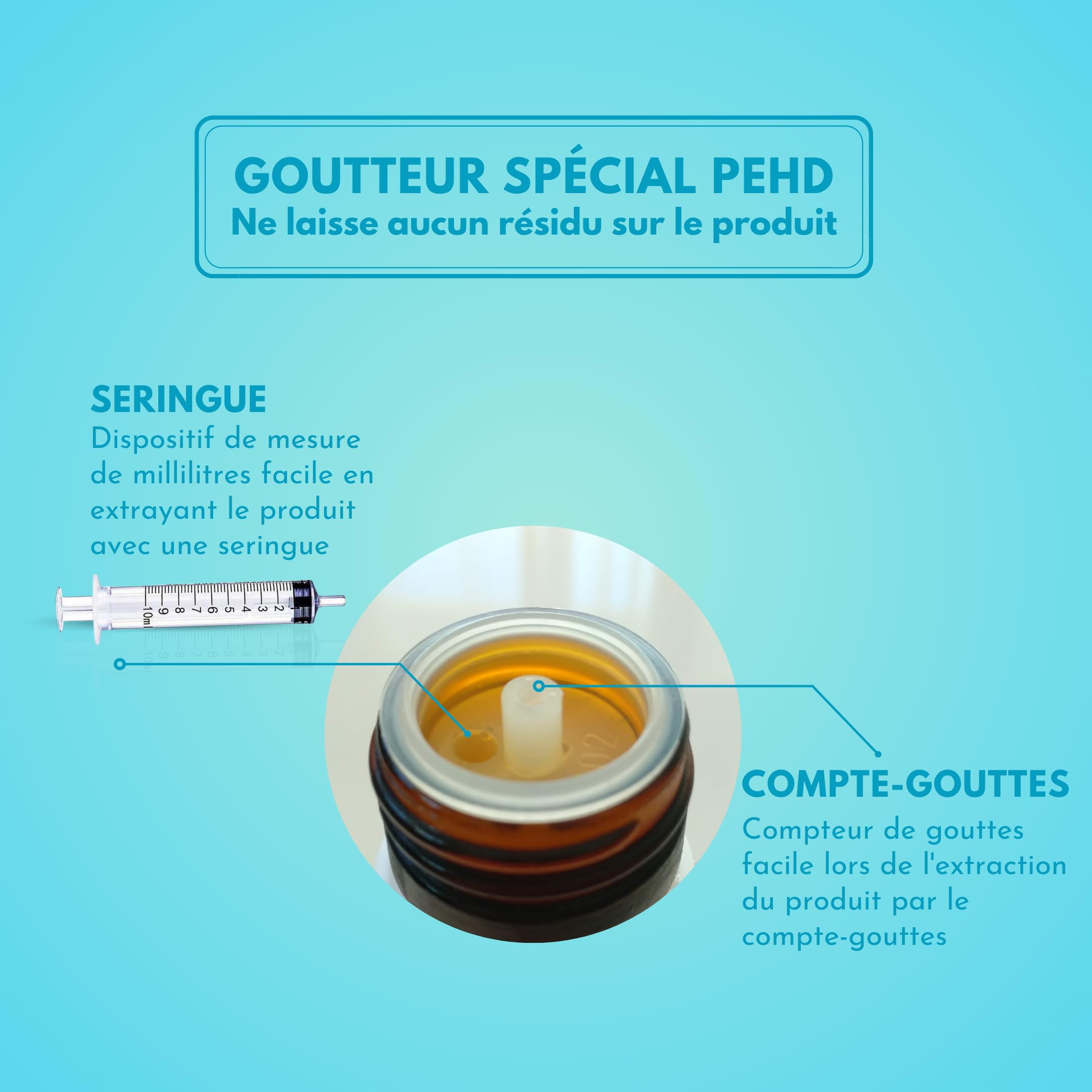 Dioxyde de chlore 3000 ppm CDS 250 ml. Seringue de 10 ml incluse. Étiquette FR. Bouteille en verre ambré avec compte-gouttes