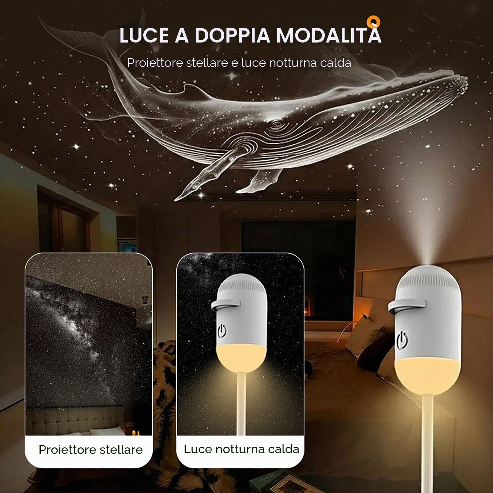 Proiettore Galaxy, Proiettore Cielo Stellato e Luce Notturna 2 in 1, Lampada Galattica a LED orientabile a 360°, Illuminazione d'atmosfera USB Via Lattea per decorare il soffitto (12Pcs)