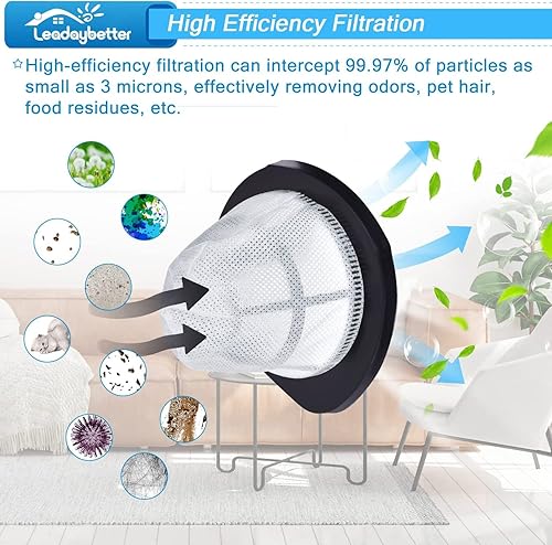 Miniatura 6 de Leadaybetter Filtro de repuesto 38B1 para aspiradora Bissell 3 en 1 38B1 38B1L 1059, comparable con la parte # 2037423 y 2037424 (paquete de 6