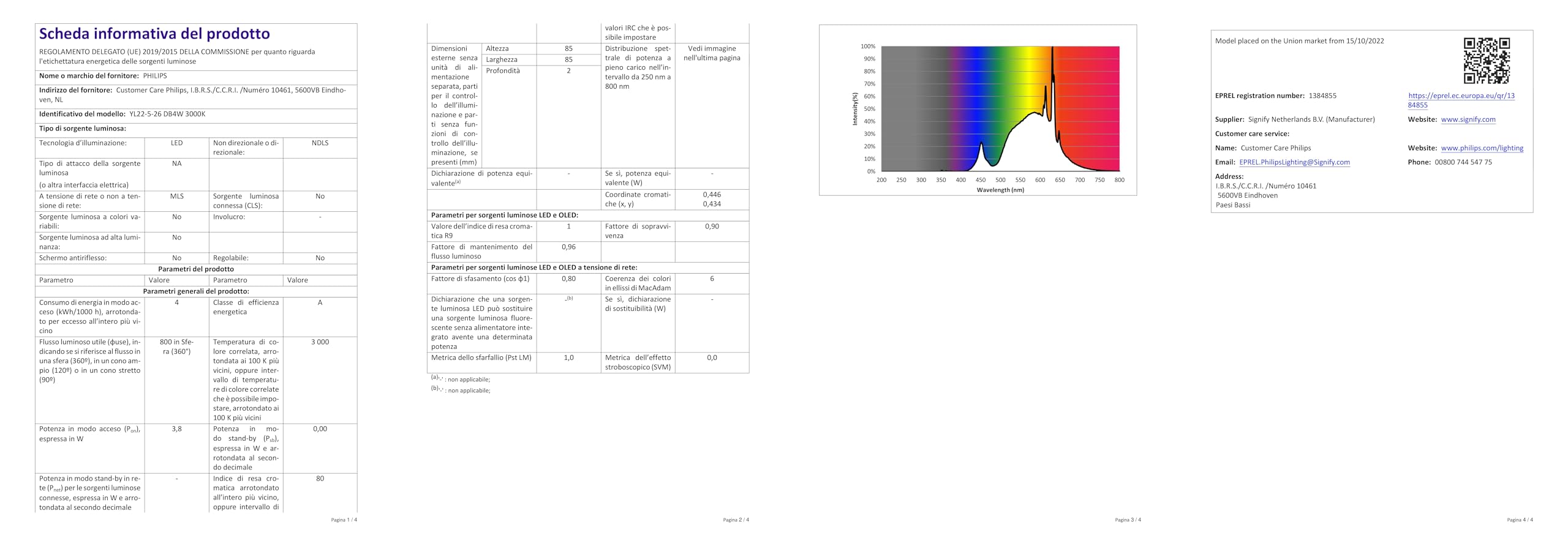 Stai acquistando Philips LED Paletto Basso da Esterni, Alto
