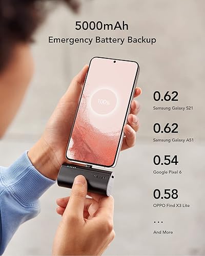 Miniatura 3 de VEGER 2 paquetes de pequeños cargadores portátiles USB C, batería de 5000 mAh de carga rápida, paquete de baterías esenciales de viaje compatibles