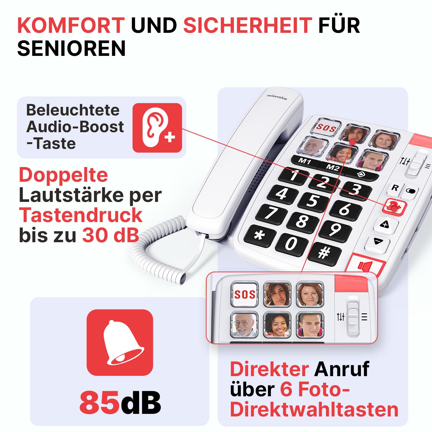 Alcatel Swissvoice Xtra 1110・Telefon mit Schnur・weiß (ATL1418644)