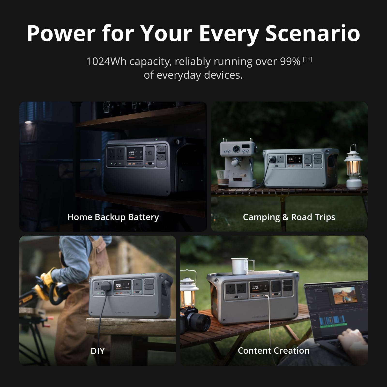 DJI Power 1000 V2 Portable Power Station, 1024Wh LFP Battery, Compact Size, 2600W Stable Output, 0-80% Recharge in 37 Mins, Electric Generator for Home, Camping, RVs, Off-Grid — view 7