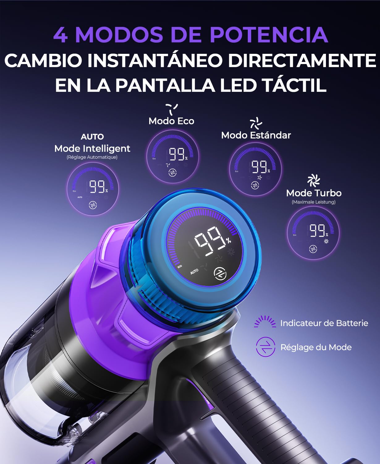 Redkey P9 Pro Aspiradora Sin Cable 68KPa/650W/80 Min, Escoba Aspiradora sin Cable con LED Pantalla, Anti-enredos, Recarga Mural, Aspiradora para Suelos Duros/Alfombras/Pelo Mascotas/Auto