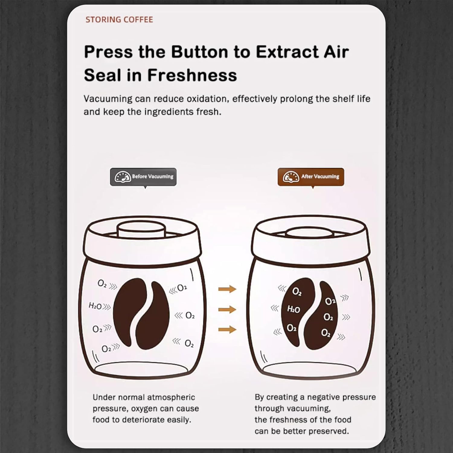 Luftdichte Glas-Kaffeedose – Vakuumversiegelungsdeckel für Kaffee, Tee, Zucker, Müsli – Press-to-Seal-Design, 1800 ml Frischhaltedose