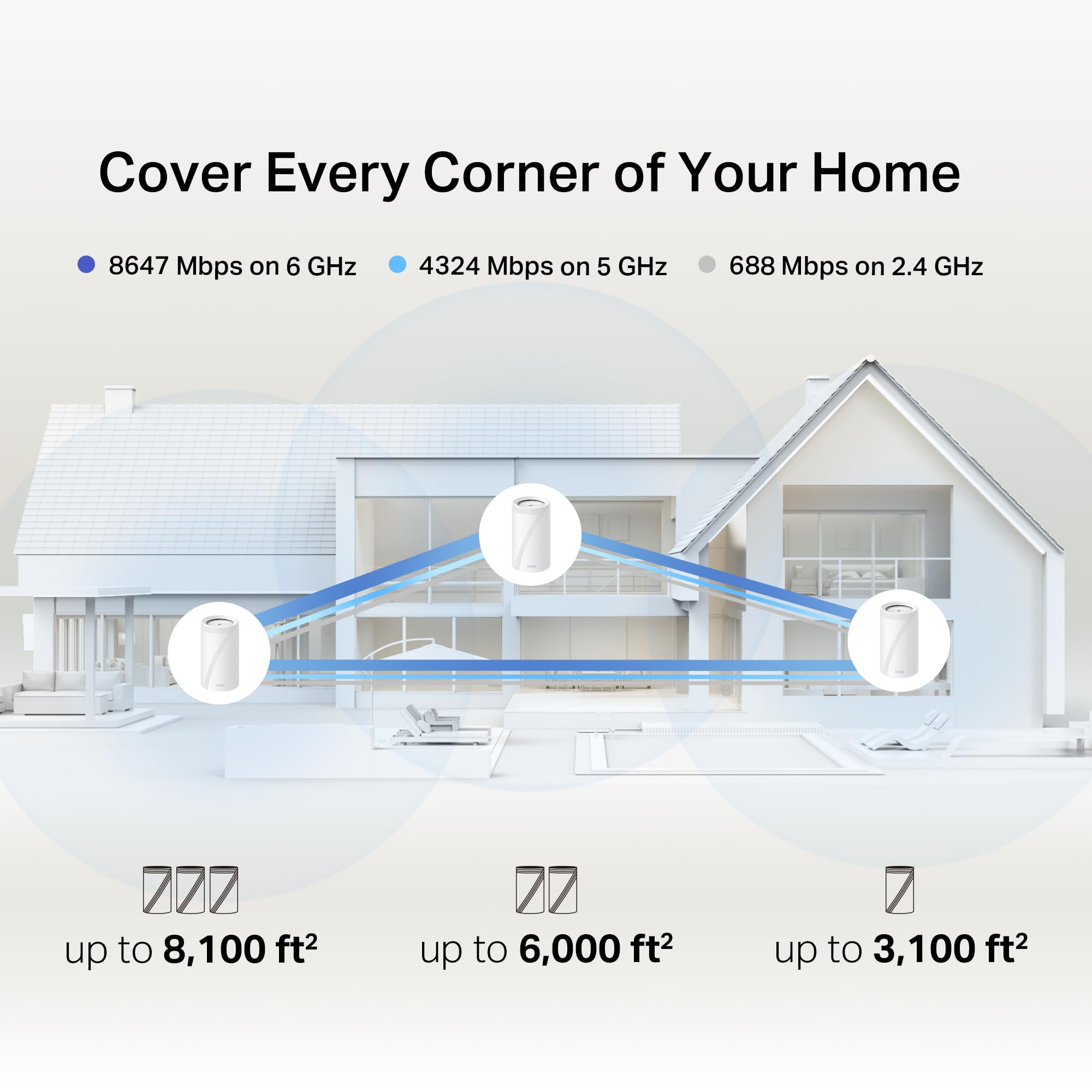 TP-Link Deco BE68 (3-Pack) - WiFi 7 Mesh BE14000 Tri-Banda, Router Mesh 10Gbps, Cobertura hasta 700 m², MLO, 320MHz, Banda 6 GHz, Roaming Inteligente, Compatible Alexa
