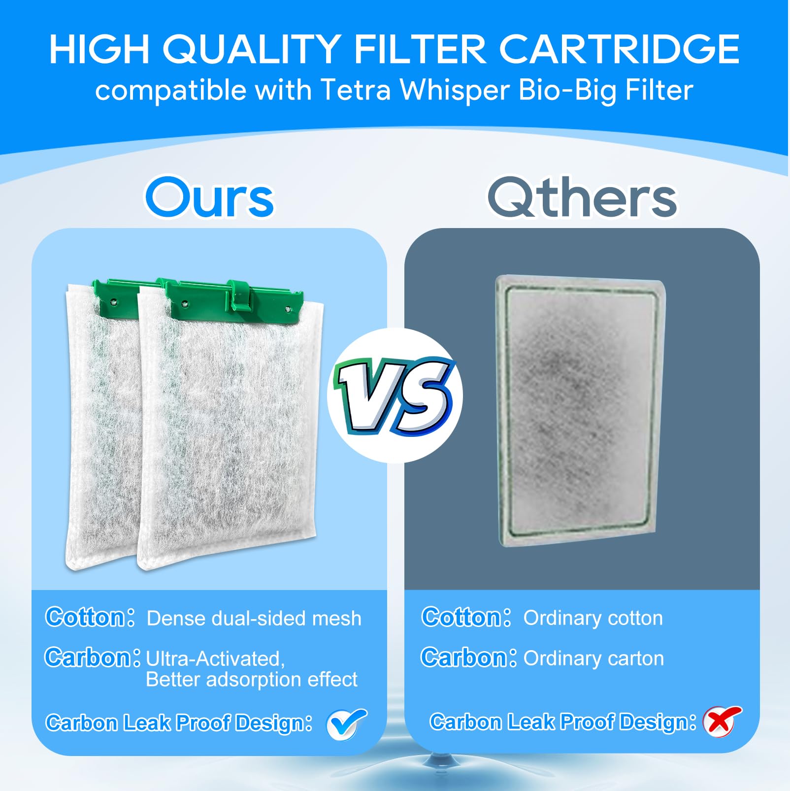 Paquete de 12 filtros de acuario medianos compatibles con filtros Tetra Whisper Bio-Bag, cartuchos desechables Whisper Bio-Bag, cartuchos de filtro de acuario, accesorios de acuario