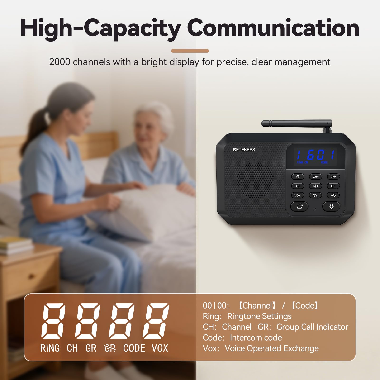 Retekess TH201 Intercom System, Interphone Domestique sans Fil (2 Pieces) | Adapté Usage Domestique et Commercial, Qualité Sonore Ultra-Haute, Facile à Installer, Distance Travail 2000 m