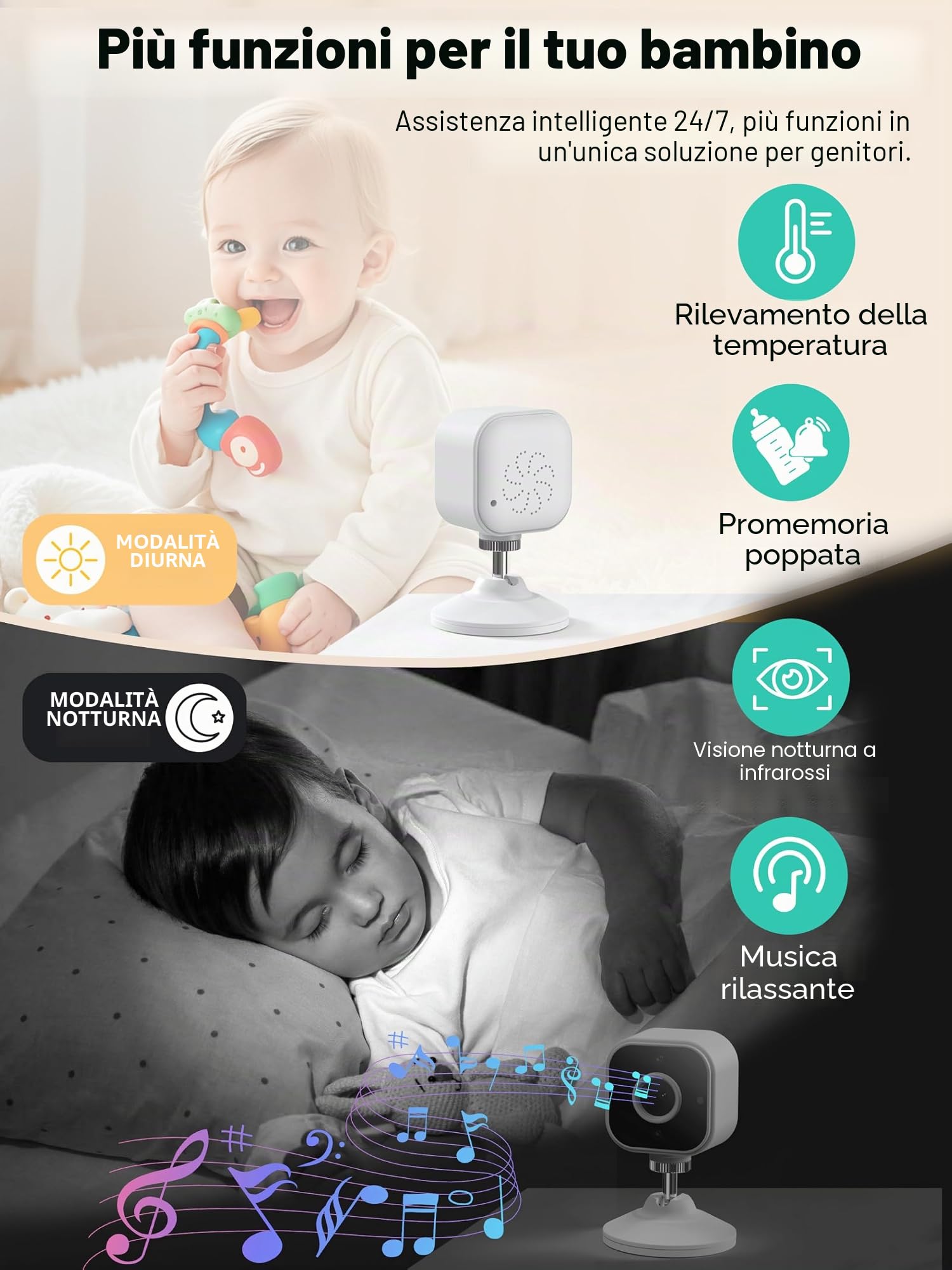 Babyphone Camera con Clip e Supporto per Letto, 1080P Camera Bebe Monitoraggio senza WiFi, Visione Notturna, Audio Bidirezionale, Rilevamento Pianto, Scheda 32G, Facile da installare, Regalo Nascita