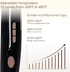 Lève-cheveux, Lèveur de cheveux en fer plat et curleur 2 en 1, 2.16 Inch Tourmaline en céramique plat fer avec 12 Niveaux pour Moins de Frizz, Silky & Cheveux lisses