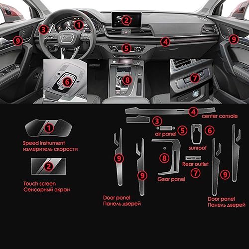 Miniatura 2 de ZIRIA Consola central del coche del engranaje del tablero de instrumentos de la pantalla de navegación película protectora,para Audi Q3 Q4 e-tron Q5