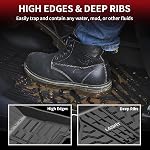 LASFIT Floor Mats for 2013-2018 Dodge Ram 1500/2500/3500 Crew Cab, For 2019-2024 Ram 1500 Classic Crew Cab (19-24 Only for Classic) All Weather Truck Mats (Only for 4 Full Doors) Custom Fit TPE Liners