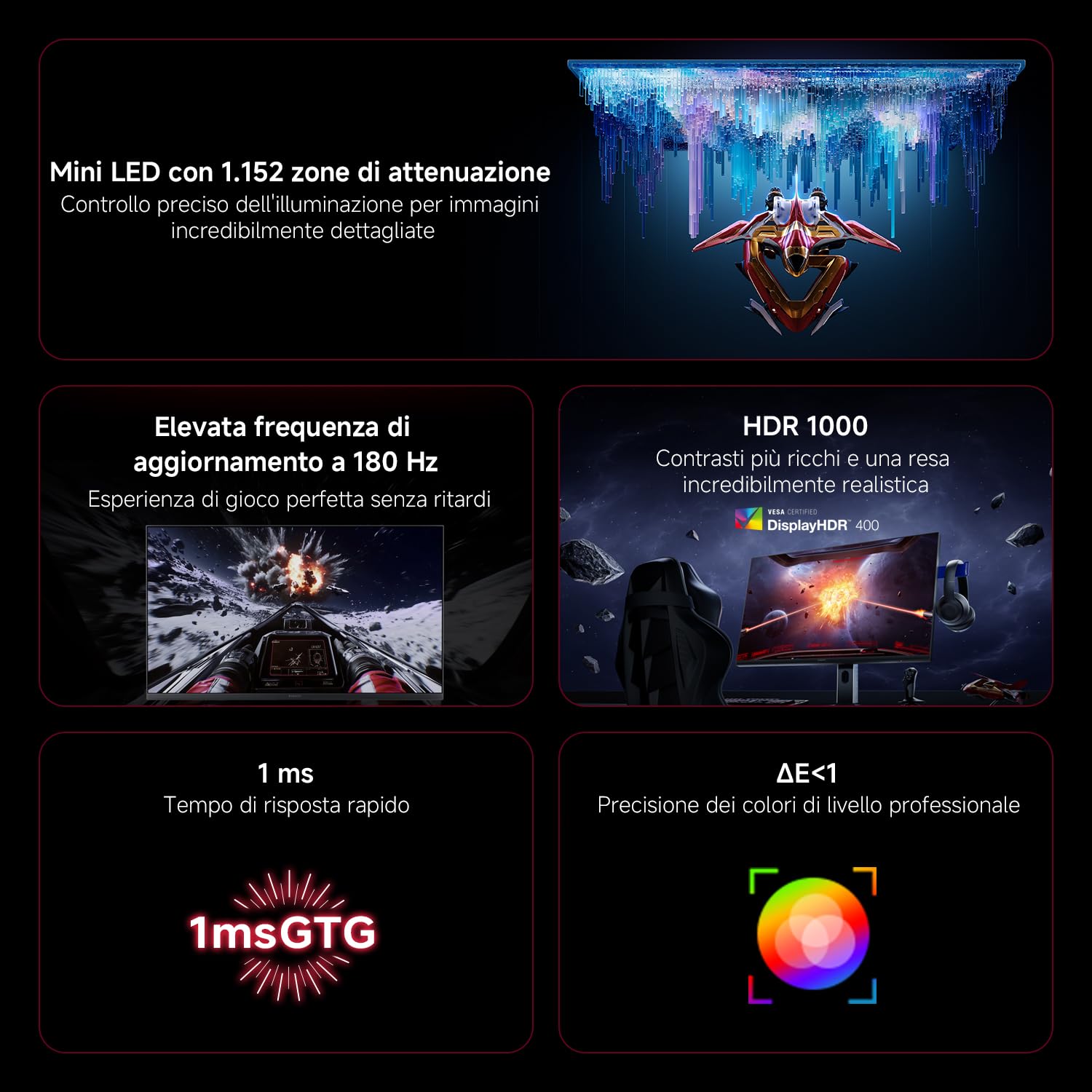 XIAOMI G Pro 27Qi 2026 Monitor Gaming 2K Mini-LED 27", 180Hz, 1msGTG,FreeSync, 1152Zone, 2000nits, HDR1000, FastIPS, 100% sRGB,95% DCI-P3, AdobeRGB97%(2560x1440/HDMI2.0/DP1.4)
