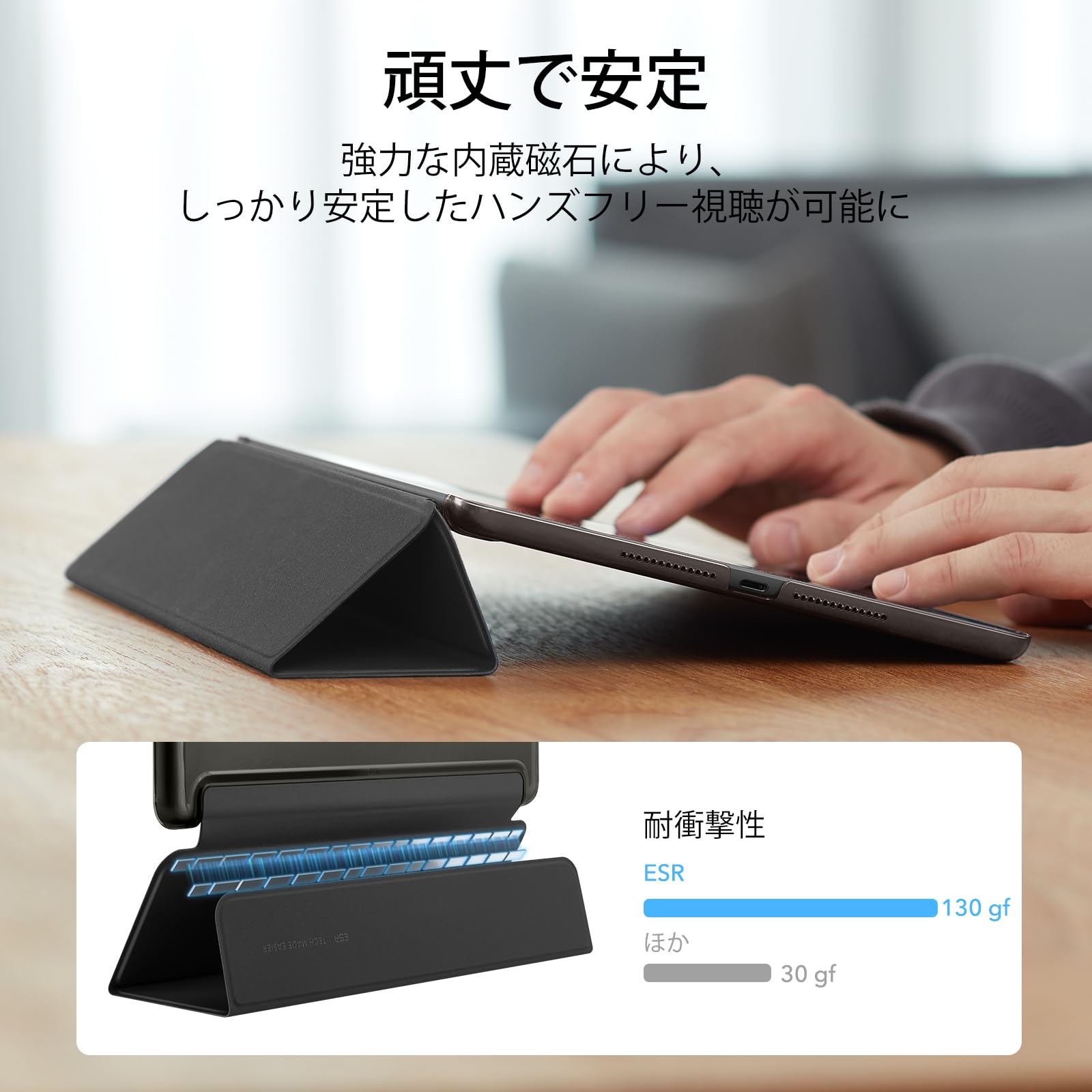 Amazon.co.jp: ESR iPad 9世代 ケース ipad カバー 第9/8/7世代通用