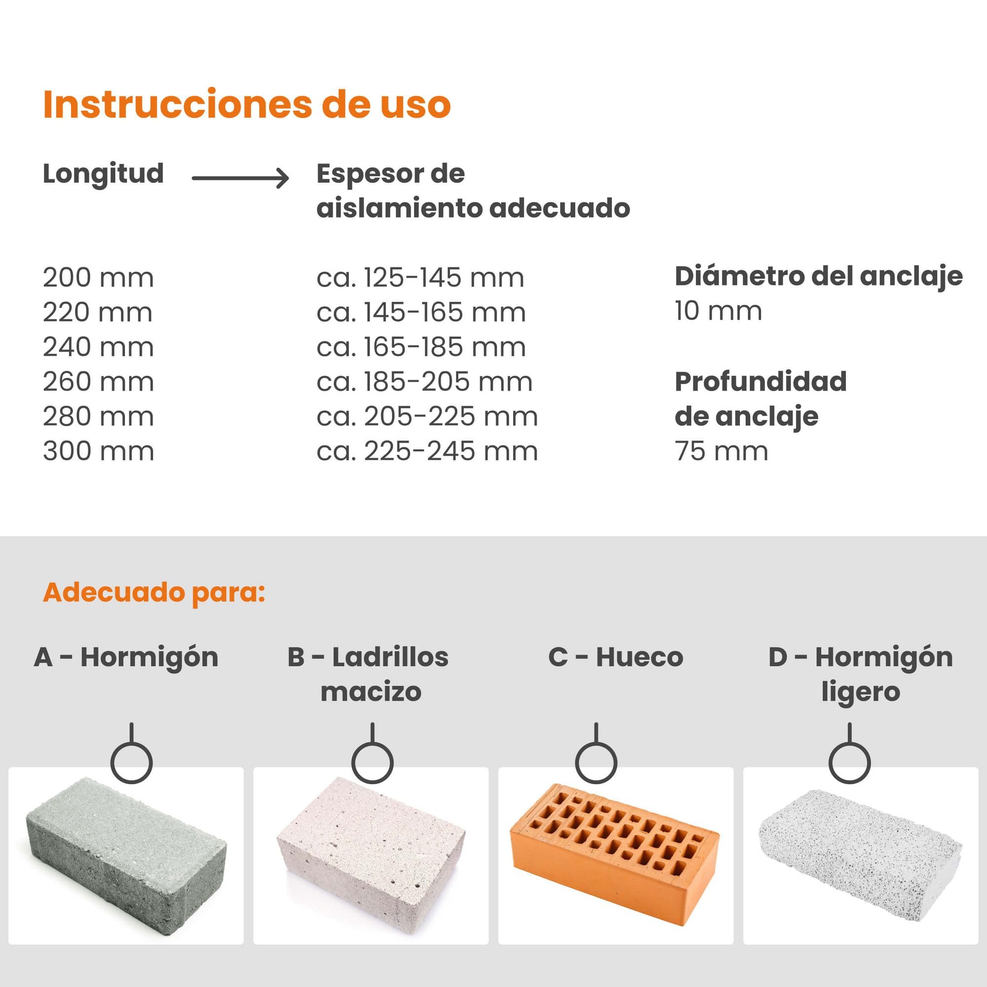 PROTEKTOR 100x Taco aislamiento, clavo acero Ø10 x 260mm plástico, acero | Taco de impacto certificado ETA con clavo para SATE, aislamiento de fachada, taco de fachada, taco de disco
