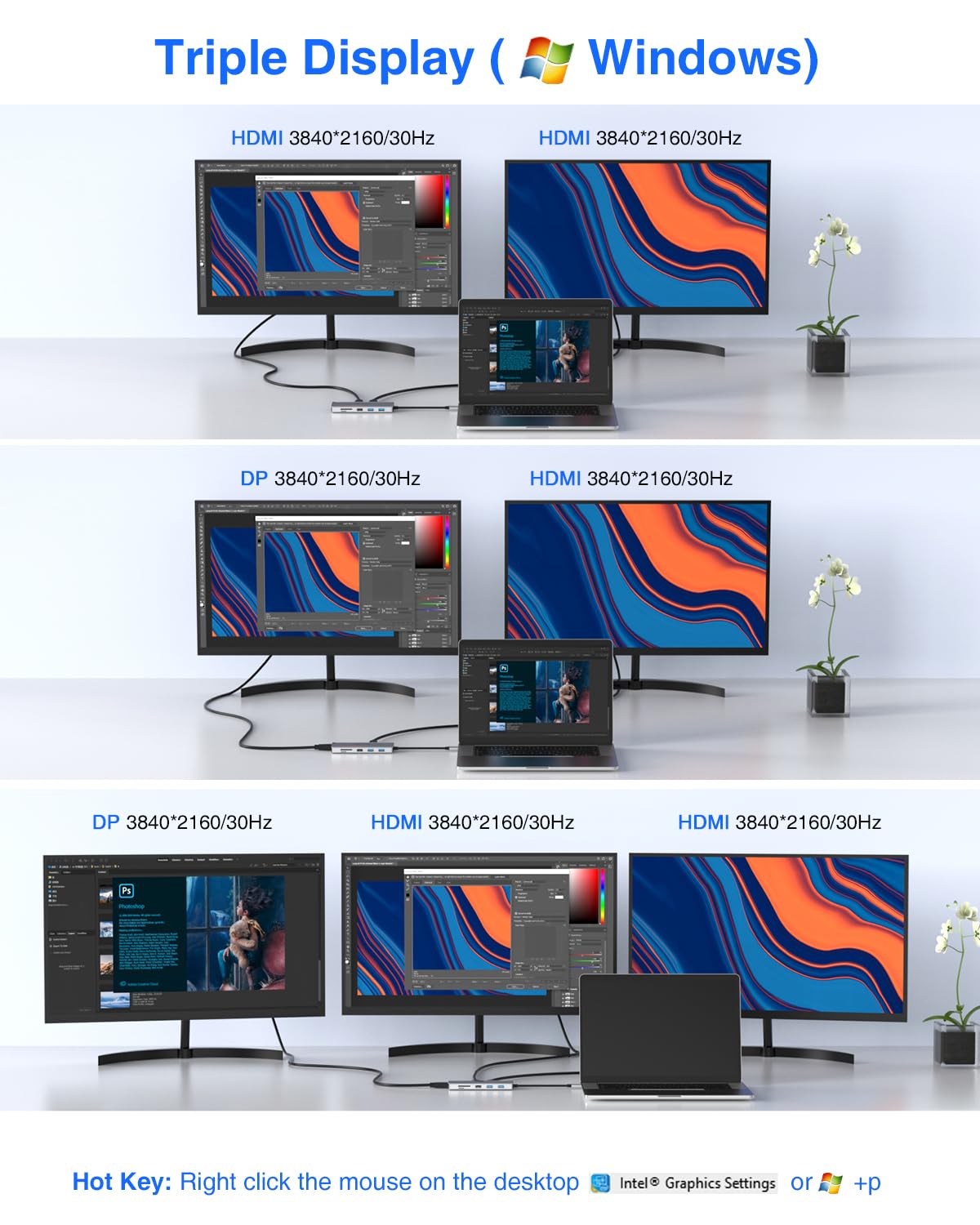 Hub USB C HUB, aggiornato TOTU 13 in 1 Tipo C Hub Dongle Adapter (4K Dual HDMI & DP, 75W PD), docking station a triplo display per sistemi Windows e MacBook Pro USB C