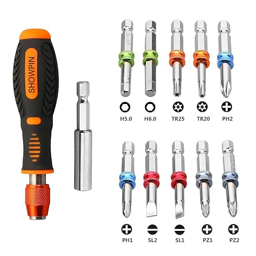 Different Screwdriver Head Types