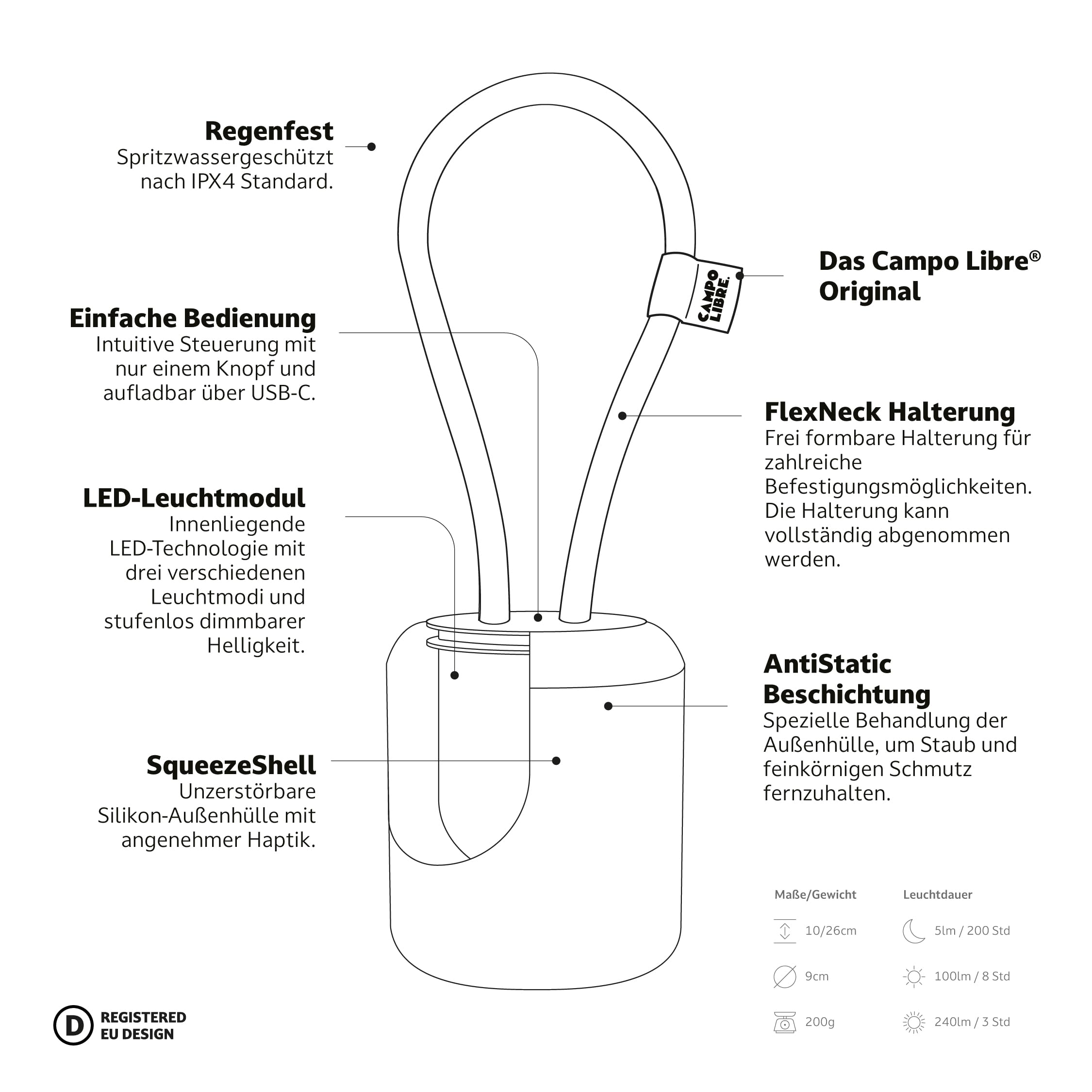 Campo Libre.® LENI I Campinglampe I flexible Outdoorlampe zum Aufhängen, Hinstellen und Montieren I dimmbare Campingleuchte I wiederaufladbar I Balkonlampe, Campinglicht, Tischlampe, Rechteckig Moos