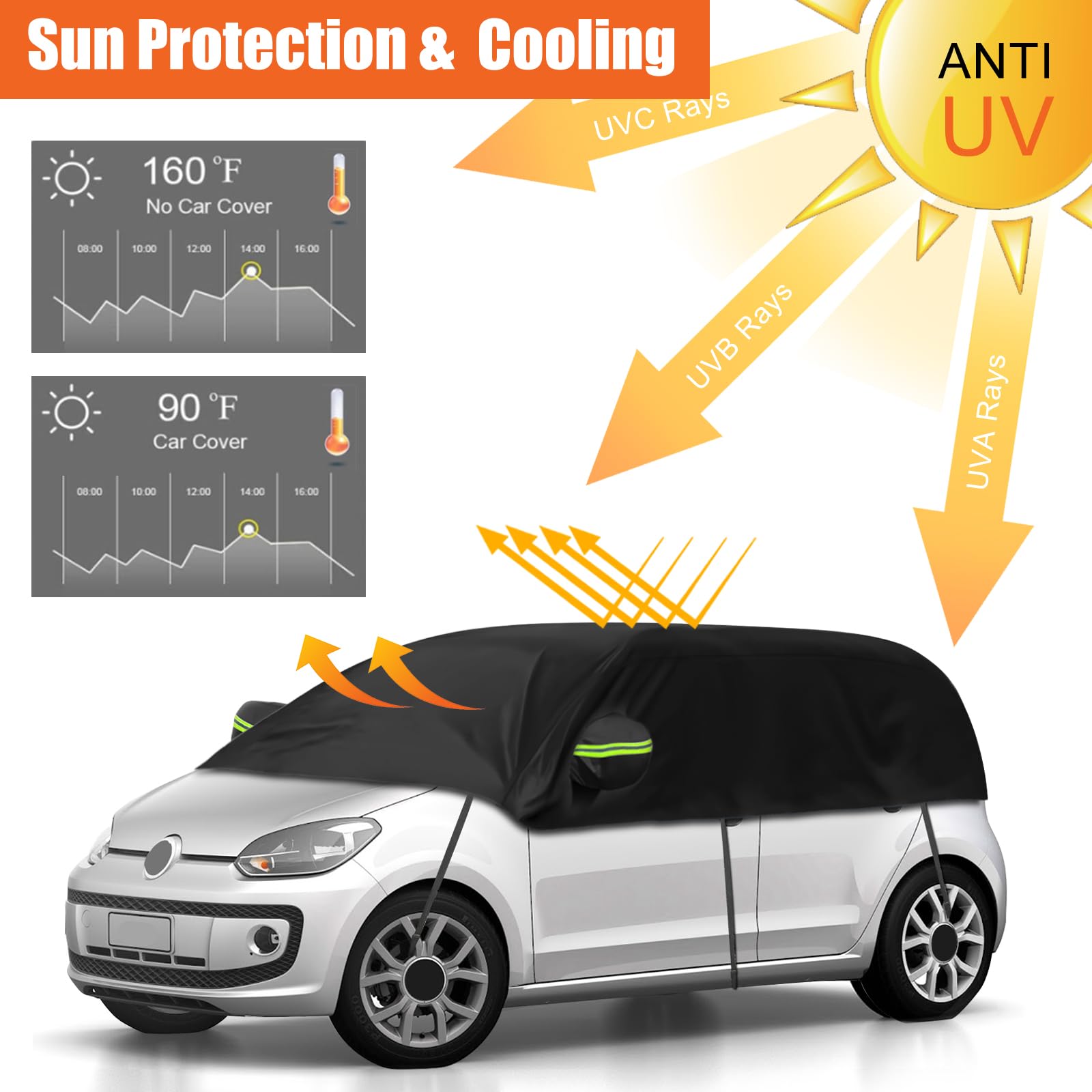 Magnetische oplader voor de Skoda Citigo - SEAT Mii - VW UP - Telefoonhouders VW UP | Seat Mii