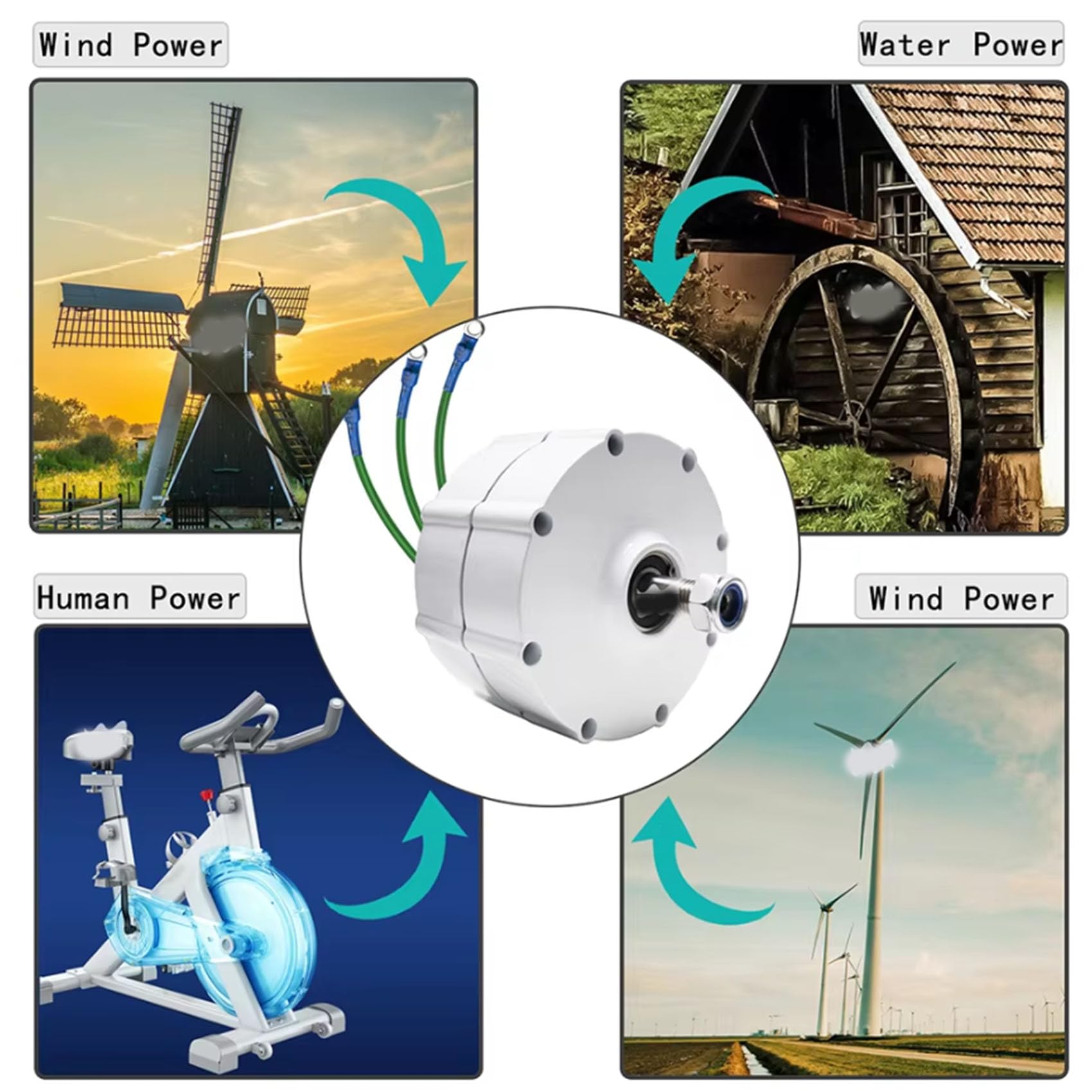 Generator Niska prędkość 2000 W 12 V 24 V 3 fazowy bez przekładniowy generator prądu przemiennego z magnesami trwałymi do turbiny wiatrowej, 220 V