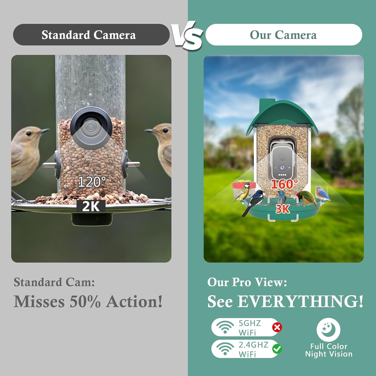 Bird Feeder with Camera, 3K Smart Bird Camera with AI Identification & Bird Bath, Solar Powered Wireless Outdoor Bird House with Spill-Proof Net, Ideal Backyard Bird Watching Gift to Bird Lovers