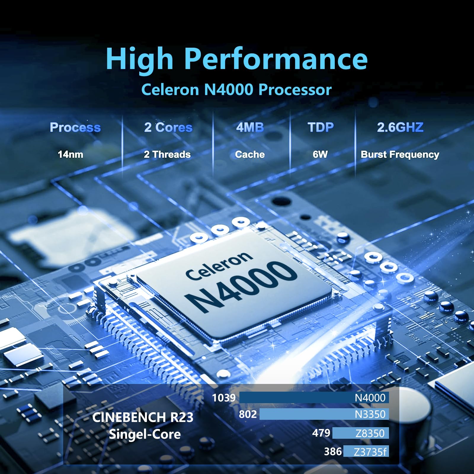 PC Portatile Win 11,Computer Portatile 14,1 Pollici, Celeron N4000 Processore, 6GB RAM 256GB SSD (Supports Expand 1TB), Laptop 180°Flip, Webcam/TF Card/WiFi 5/MINI HDMI /USB3.0