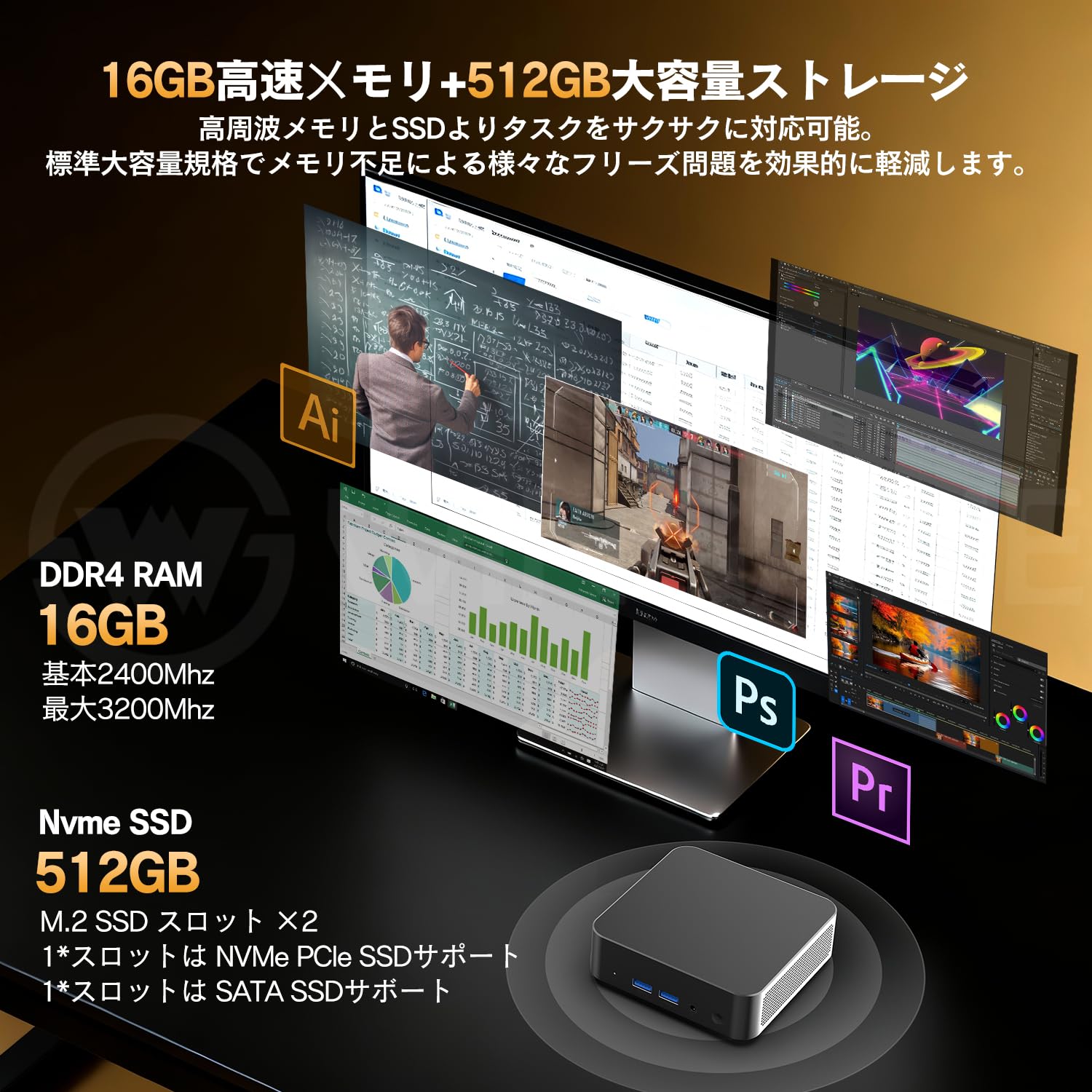 Amazon.co.jp: Wingame ミニPC【2025新登場・第12世代 Intel N95